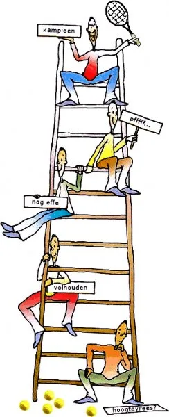 Start datum en inschrijving